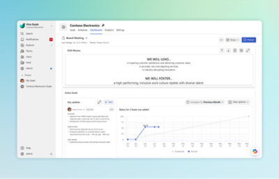 비즈니스 목표 관리 및 달성에 관한 대시 보드를 통해 요약하세요.