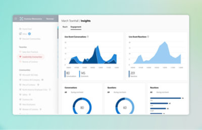 Een schermopname van een computer met inzichten