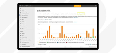 Der Aktivitätenexplorer in Microsoft 365-Compliance.