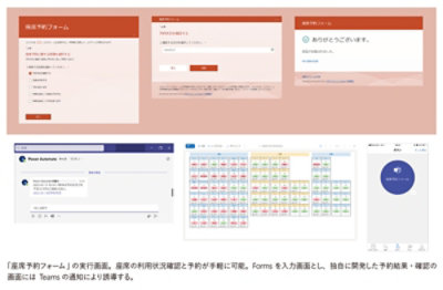 座席予約フォーム実行画面