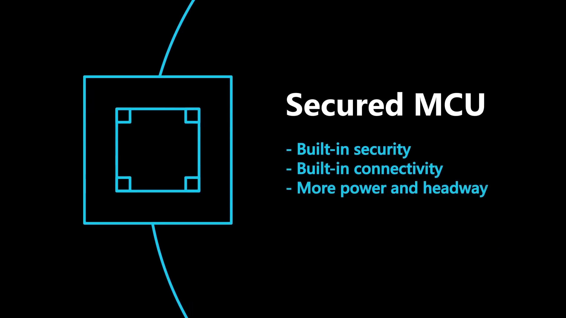 Azure Sphere – IoT Device Security Platform | Microsoft Azure