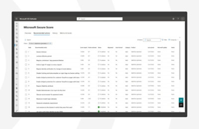 A security configuration dashboard for Azure in Microsoft Defender XDR. 