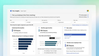 Raport rozwiązania Viva Insights na temat efektywności spotkań prezentujący różne wykresy słupkowe i schematy dotyczące godzin spędzonych na spotkaniach — krótkich i w małej grupie