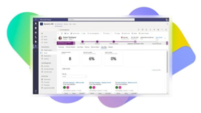A care profile in Dynamics 365 in Teams.