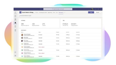 An attendance report for a meeting on Teams showing number of attendees, a list of who attended, the length of the meeting and more.