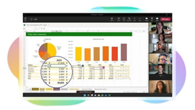 People in a Teams video call while an Excel sheet is being shared and edited in real-time through the call.