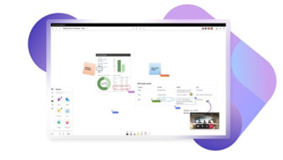 A video call in together mode on Teams where participants are collaborating in real-time on a Whiteboard.
