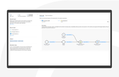 Capture d’écran de l’analyse du chemin de la cyberattaque