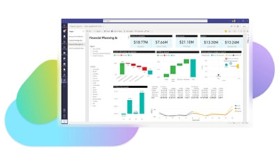 Un documento de planificación financiera que se está revisando en Power BI en Teams.