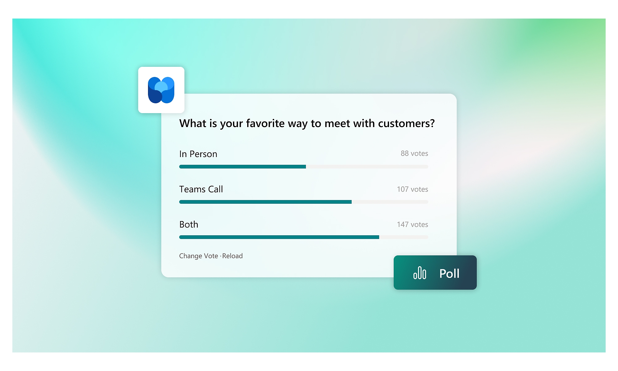 Uma votação perguntando qual sua forma favorita de abordar os clientes.