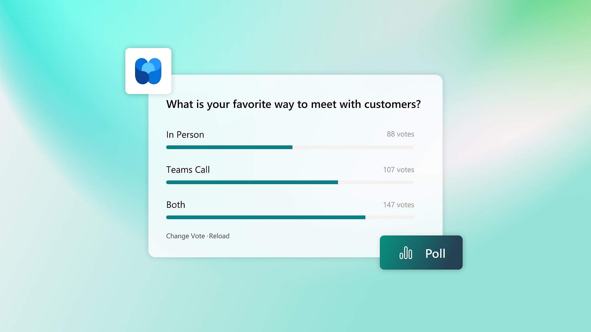A poll asking what is your favorite way to meet with customers.