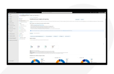 Сторінка зі зведенням щодо впливу політики, аналітикою та звітами.