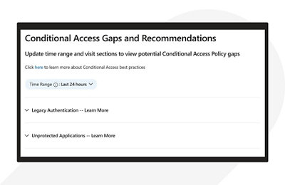 Conditional-access module. Conditional access card. Conditional access 40tb per day. Bs conditional access systems. Conditional access card.