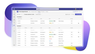 The statuses and wait times of scheduled and on-demand appointments being prioritized in Teams.