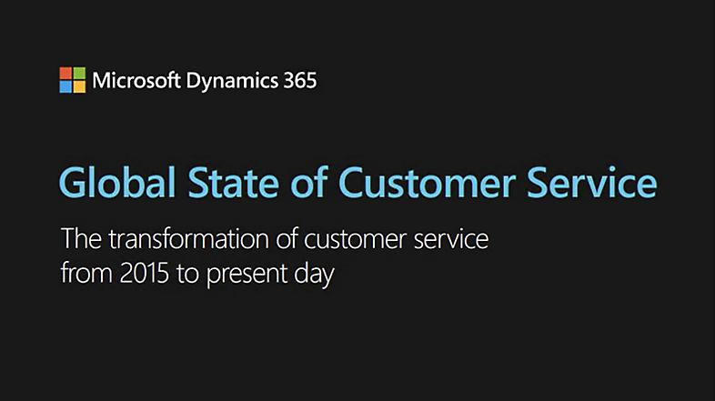 La página de título del informe Estado global del servicio de atención al cliente.  
