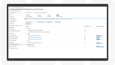 Novērtējumu saraksts pakalpojumā Microsoft 365 drošība.