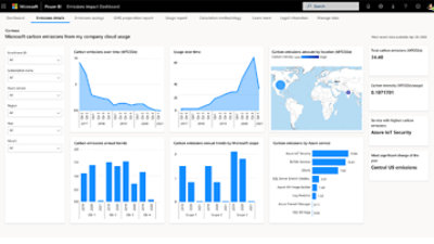 פרטי פליטות מוצגים בתרשימים ובמפות ב- Power BI.