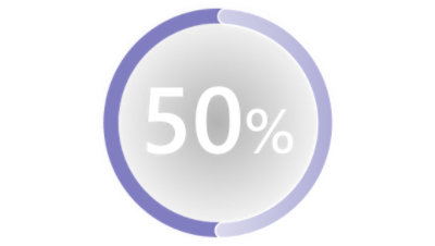 Graphic showing 50% reduction in Helpdesk tickets expected with Copilot PCs