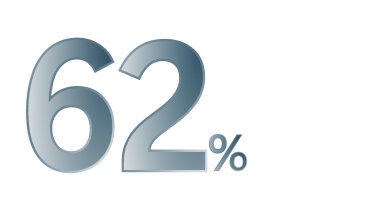 Blue circle with upper right corner portion brightly highlighted