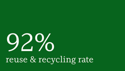 92 percent reuse & recycling rate.