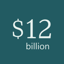 12 billion