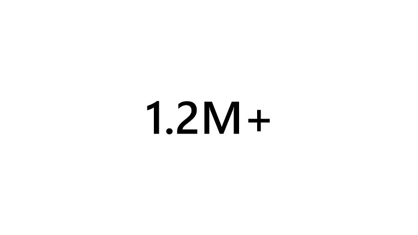 1.2 million plus
