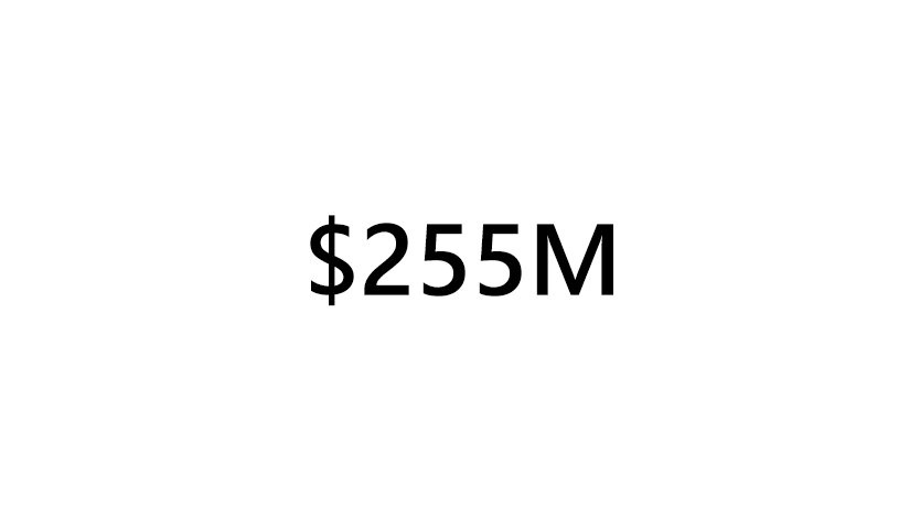 $255 million