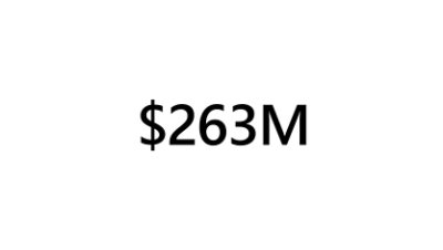 $263 million