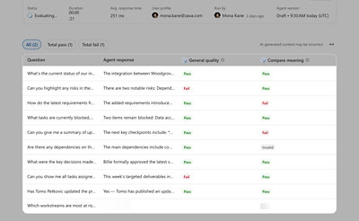 A screenshot displaying agent evaluation results in a table with questions.