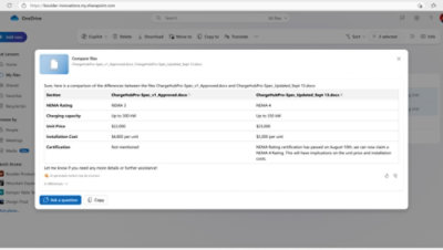 Schermopname van een document in Microsoft SharePoint waar ChargePoint-specificaties worden vergeleken.