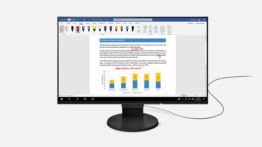 画面上のコードとチャートとグラフを示すEizo Monitorの正面図。