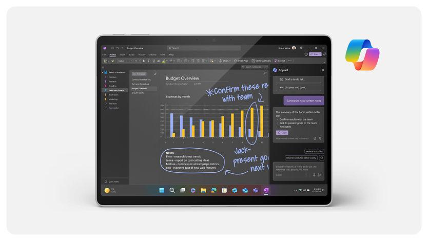 OneNote ist auf einem Surface Pro geöffnet. Es zeigt ein Balkendiagramm mit handschriftlichen Notizen, die mit dem Surface Slim Pen erstellt wurden, und Copilot-Zusammenfassungsnotizen an der Seite.