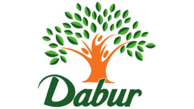 Dabur India Limited