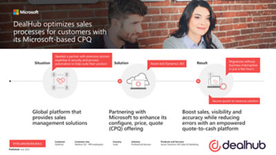 DealHub Microsoft Infographic