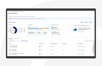 A security posture breakdown with insights on environments in Defender for Cloud. 