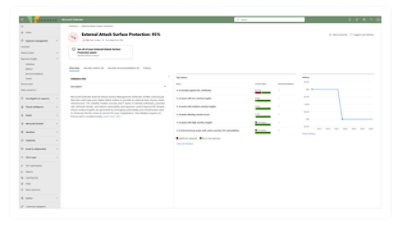 Screenshot of extrenal attack surface protection.