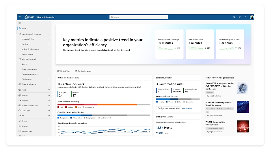 Microsoft Defender XDR dashboard highlighting active incidents, active threats and more. 