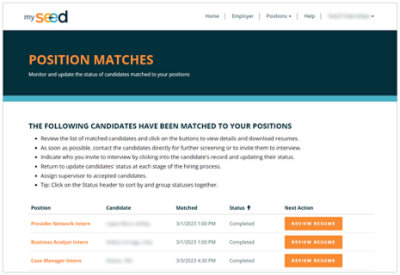 Power Pages portal for Degrees of Change