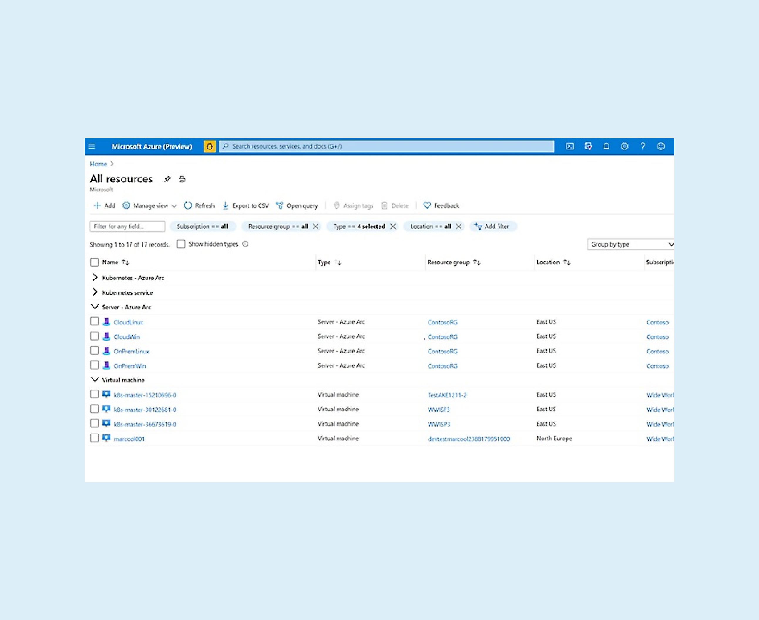 Microsoft Azure portal: List of cloud resources including Kubernetes services, virtual machines, with details