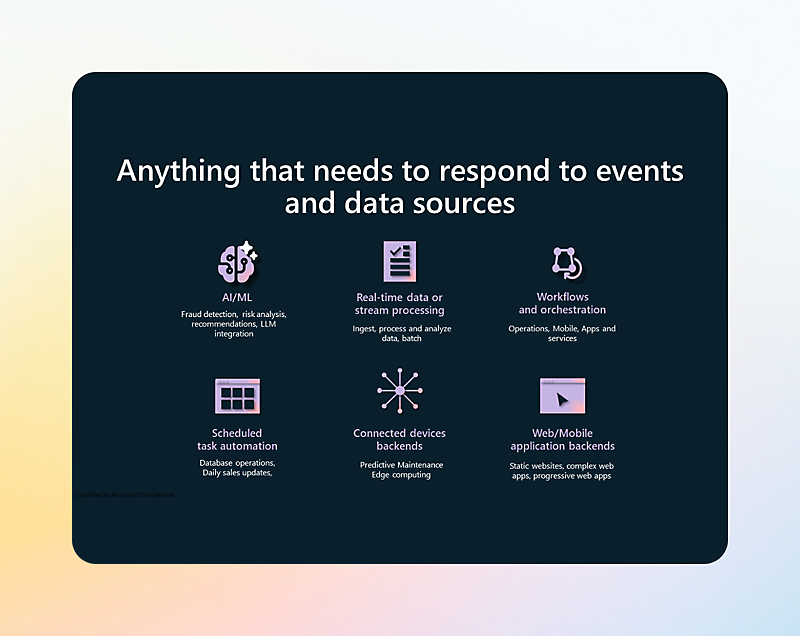 Illustrasjon av en mørk infografikk med detaljer om responsive verktøy for ulike datakilder,