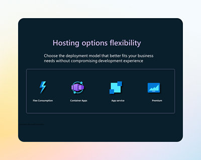 Presentation slide titled "hosting options flexibility," showing three deployment models