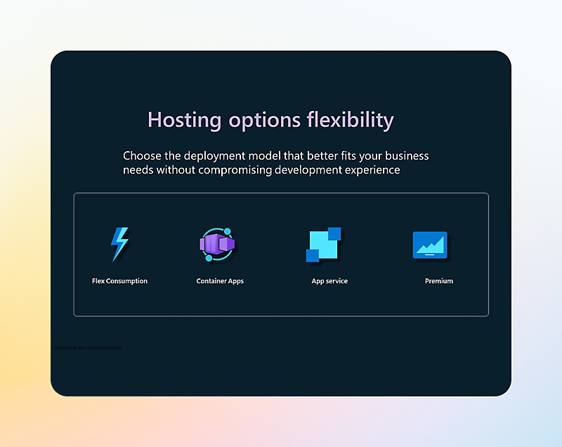 Presentation slide titled "hosting options flexibility," showing three deployment models