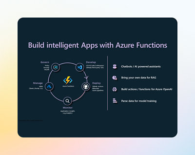 Illustration of azure functions for building apps, featuring a central icon surrounded by key components like governance