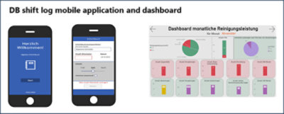 DB Shift Log Screenshots