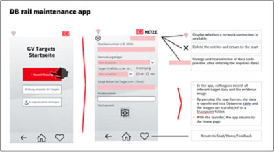 DB Rail Maintenance App Screenshot
