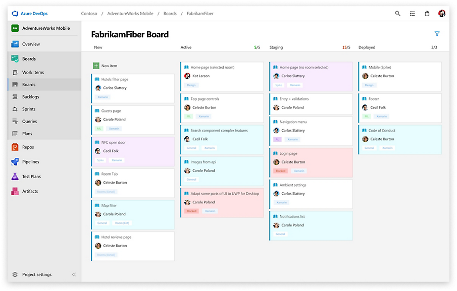 Un panel Kanban en Azure Boards que muestra tareas nuevas, activas, de ensayo e implementadas para un equipo