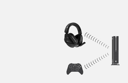 Turtle Beach Stealth 700 Gen 2 MAX Wireless Multiplatform Gaming Headset -  Xbox X, Xbox S, Xbox One, PS5, PS4, Windows 10 & 11 PCs, NSW – Bluetooth
