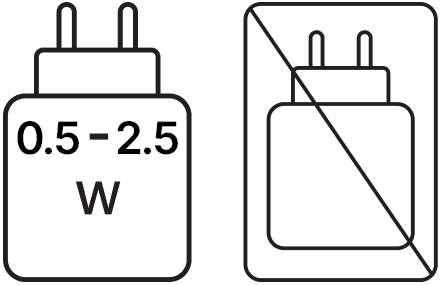 Two pictograms side by side. Left: Power supply requirement of 0.5–2.5 W. Right: Power supply with a cross, indicating not included.