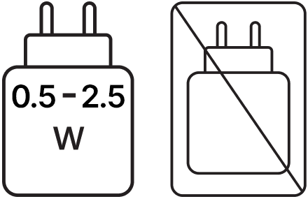 Due pittogrammi affiancati. Sinistra: alimentatore da 0,5-2,5 W indicato come requisito. Destra: alimentatore contrassegnato da una croce, a indicare che l'accessorio non è incluso.
