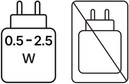 Deux pictogrammes côte à côte. Gauche : Alimentation requise de 0,5 à 2,5 W. Droite : Bloc d’alimentation non inclus, indiqué par une croix.